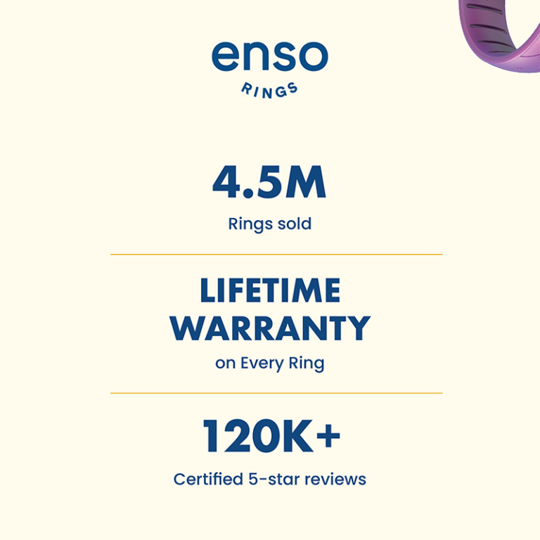 Enso Warranty etc.